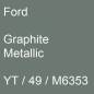 Preview: Ford, Graphite Metallic, YT / 49 / M6353.